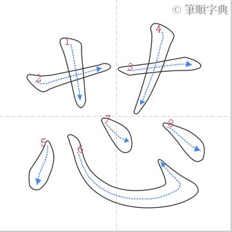 芯筆畫|芯：芯的意思/造詞/解釋/注音